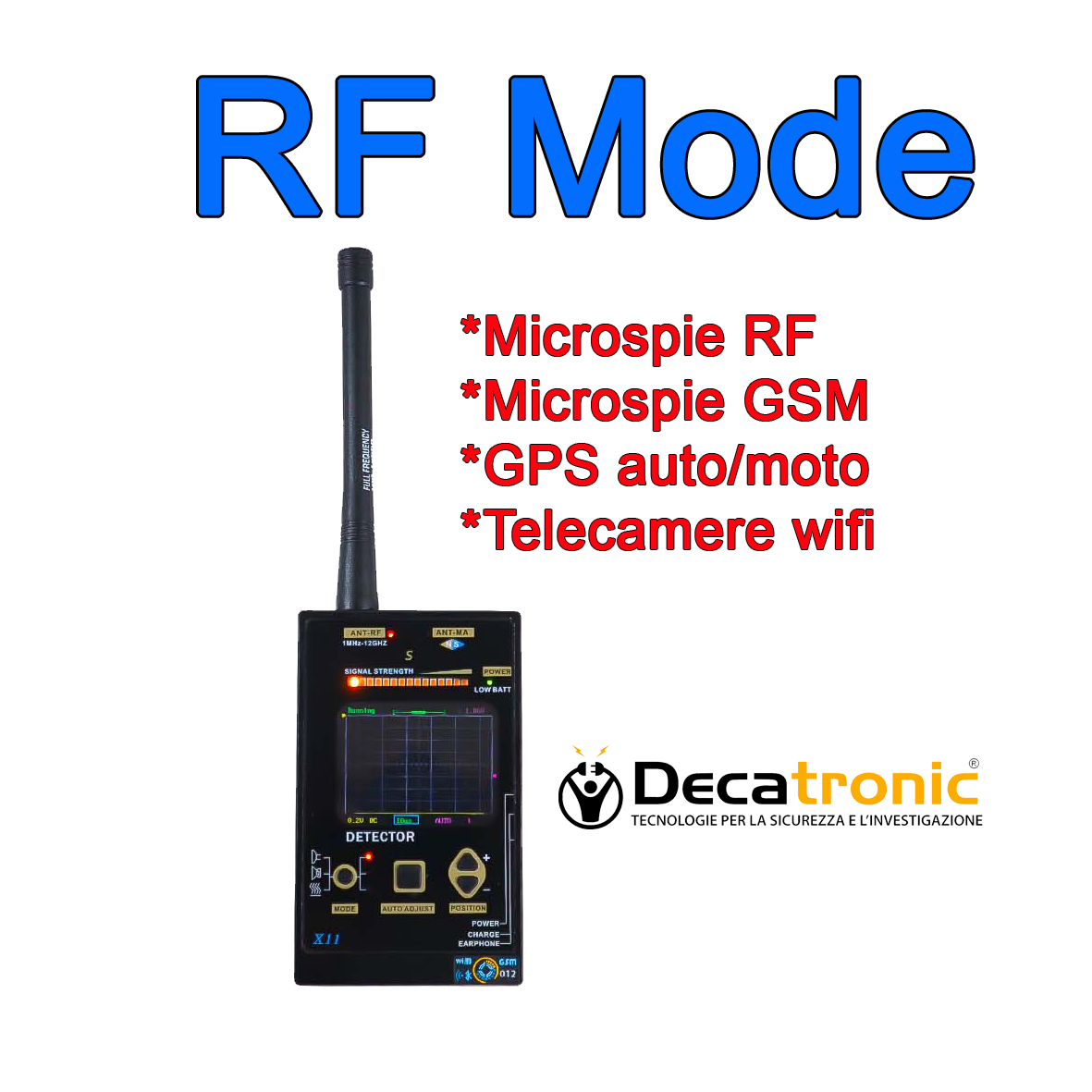 Rilevatore Di Videocamera, Micro Spia Professionale, Rilevatore Microspie, Rilevatore Telecamere Nascoste , Analizzatore di spettro Rilevatore Di Segnale GSM/EMF Dispositivo Per Ufficio, Auto, Hotel, Viaggi