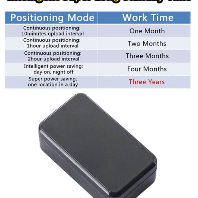 Localizzatore gps/microfono spia/registratore Autonomia batteria 90 giorni