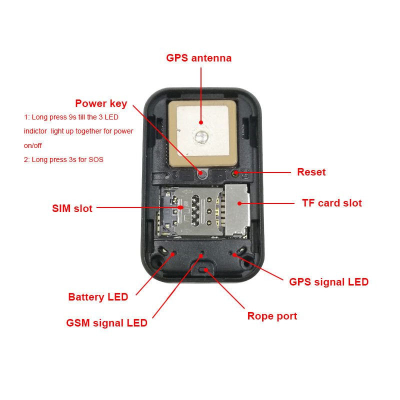 Mini tracciatore GPS con registratore audio