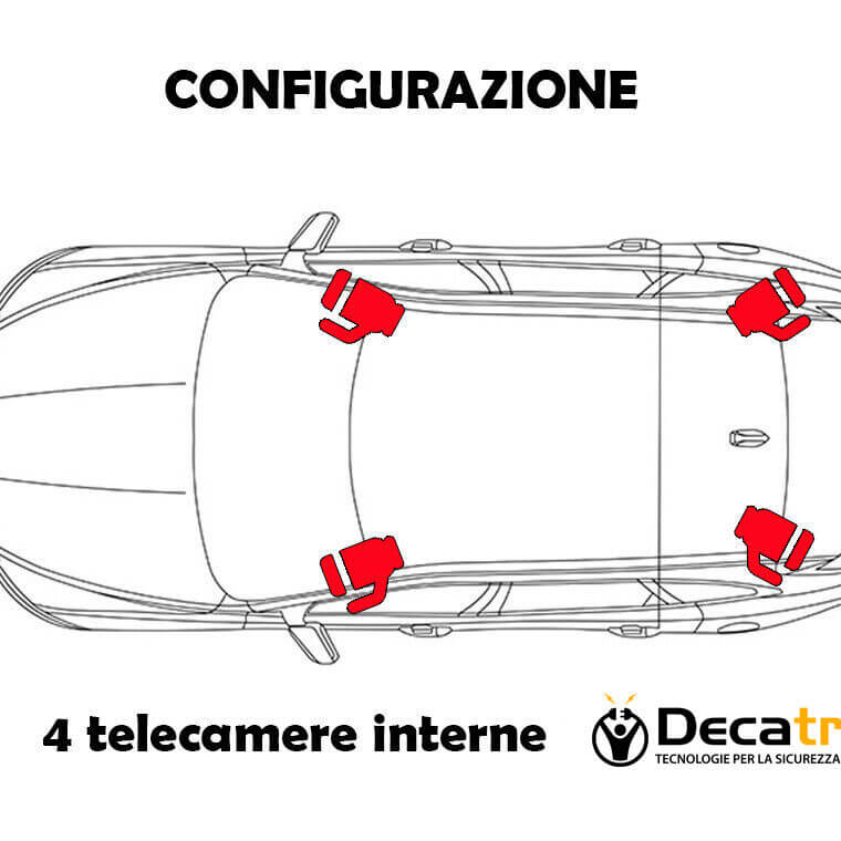 Videoregistratore Per Auto Con Monitor E 4 Telecamere