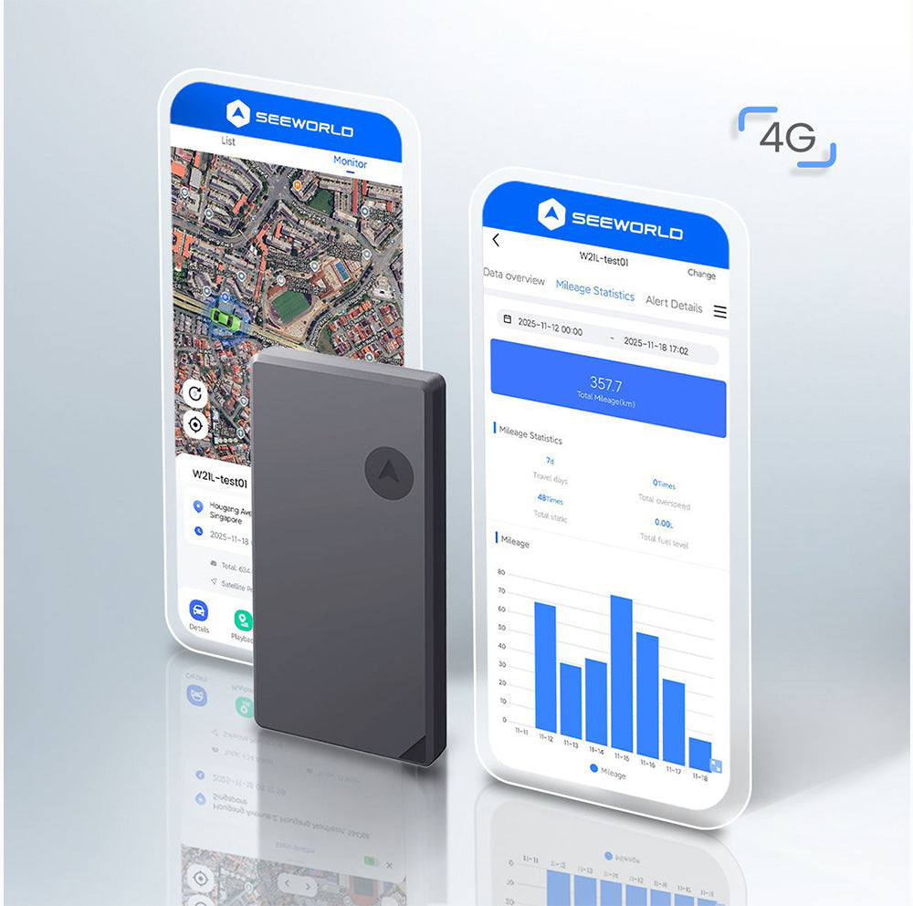 Tracker GPS 4G Ultra Sottile – Batteria di lunga durata fino a 3 anni, Allarme Antimanomissione con Sensore di Luce, Antifurto per Auto Moto e Asset, Localizzatore in Tempo Reale (W21L)