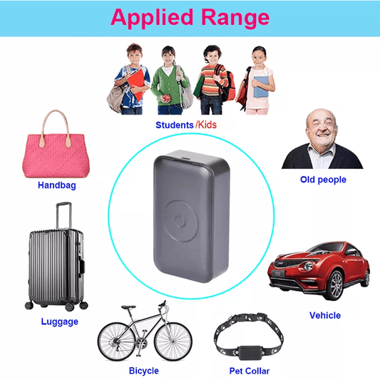 Localizzatore GPS con registratore vocale