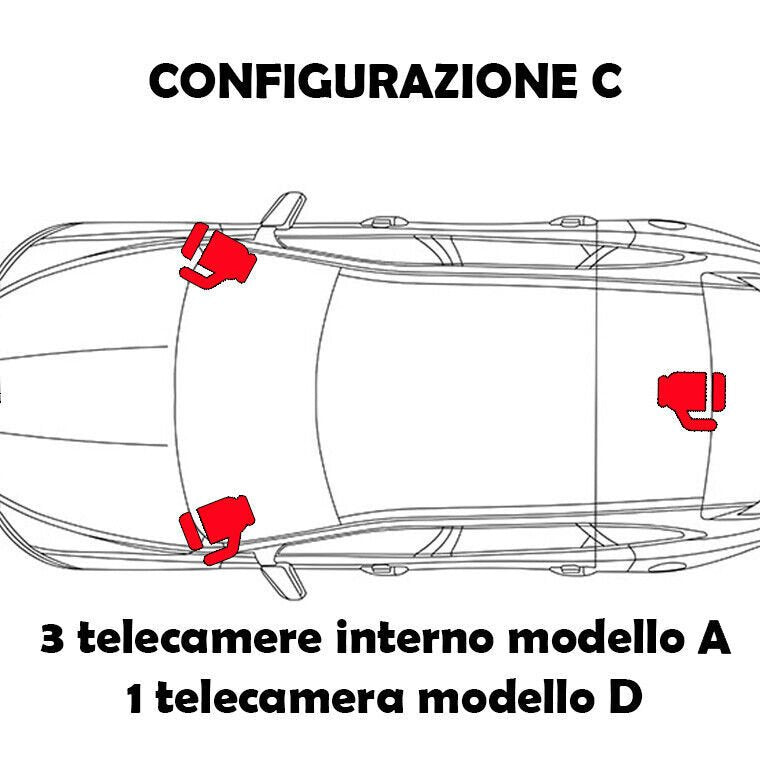 Kit videosorveglianza auto