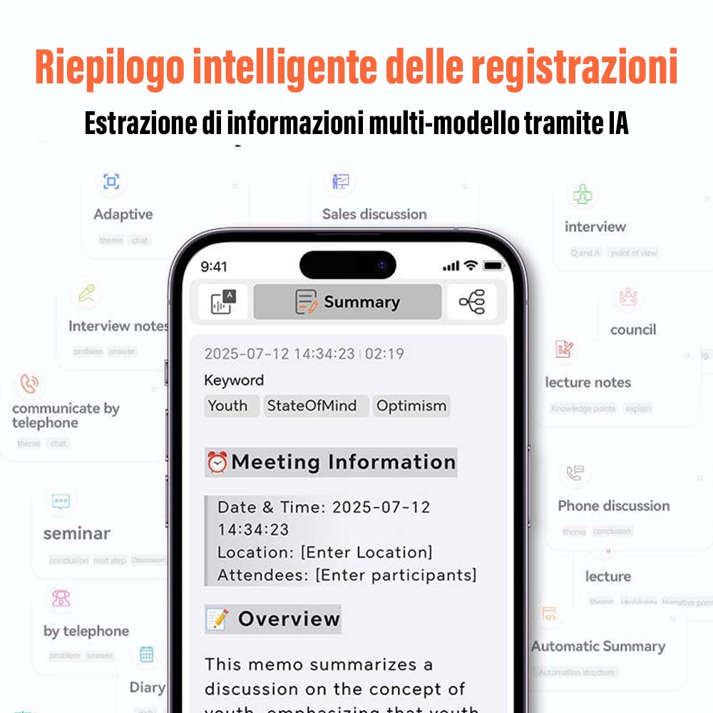 Registratore Vocale Intelligente AI – Traduzione in Tempo Reale, Trascrizione Automatica, Riassunto con GPT, Riconoscimento Parlanti, Registrazione Chiamate (ALIEN A30)