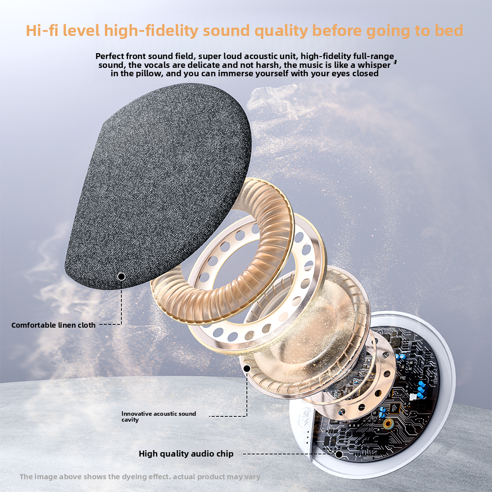 X3Pro Altoparlante da Comodino Ultra-Sottile – Mini Speaker Bluetooth 5.3 Ricaricabile con Suoni della Natura Integrati (Onde, Ruscello, Uccelli), Audio Hi-Fi per il Sonno, Impermeabile IPX4, Portatile