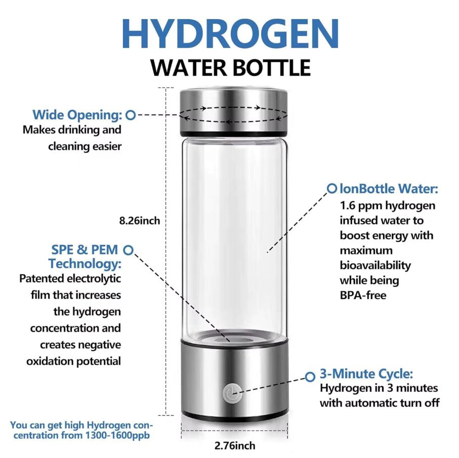 Bottiglia di Idrogeno 420ml – Generatore Acqua Ricca di Idrogeno con Tecnologia SPE/PEM, Antiossidante, 1000-1500 ppb in 3 Minuti, Batteria Ricaricabile, Acciaio Inox 304 e Vetro – Portatile per Casa Ufficio Viaggio